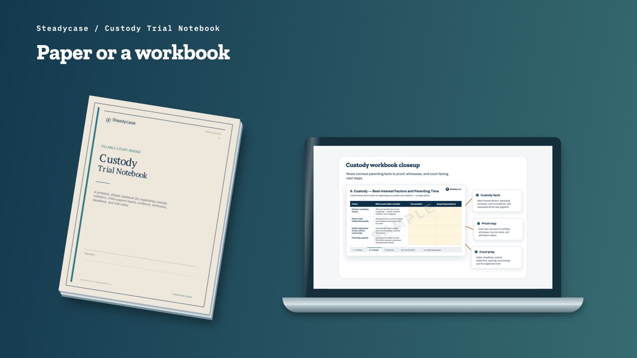 Slide titled Paper or a workbook, with the Custody Trial Notebook Print Edition cover beside a laptop showing the custody workbook.